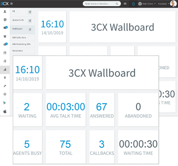 call-center-wallboard