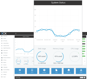 ip-telephony-management_console