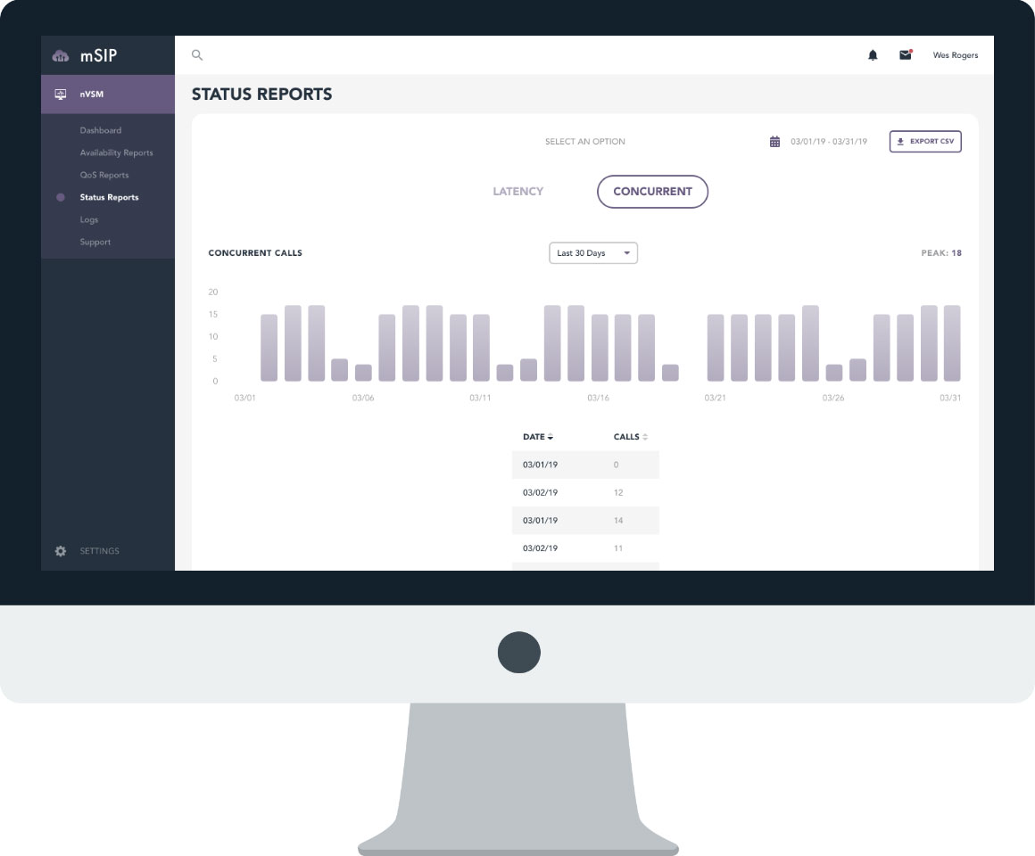 NexVortex-mSIP-Computer