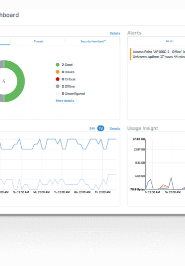 img-wireless-dashboard